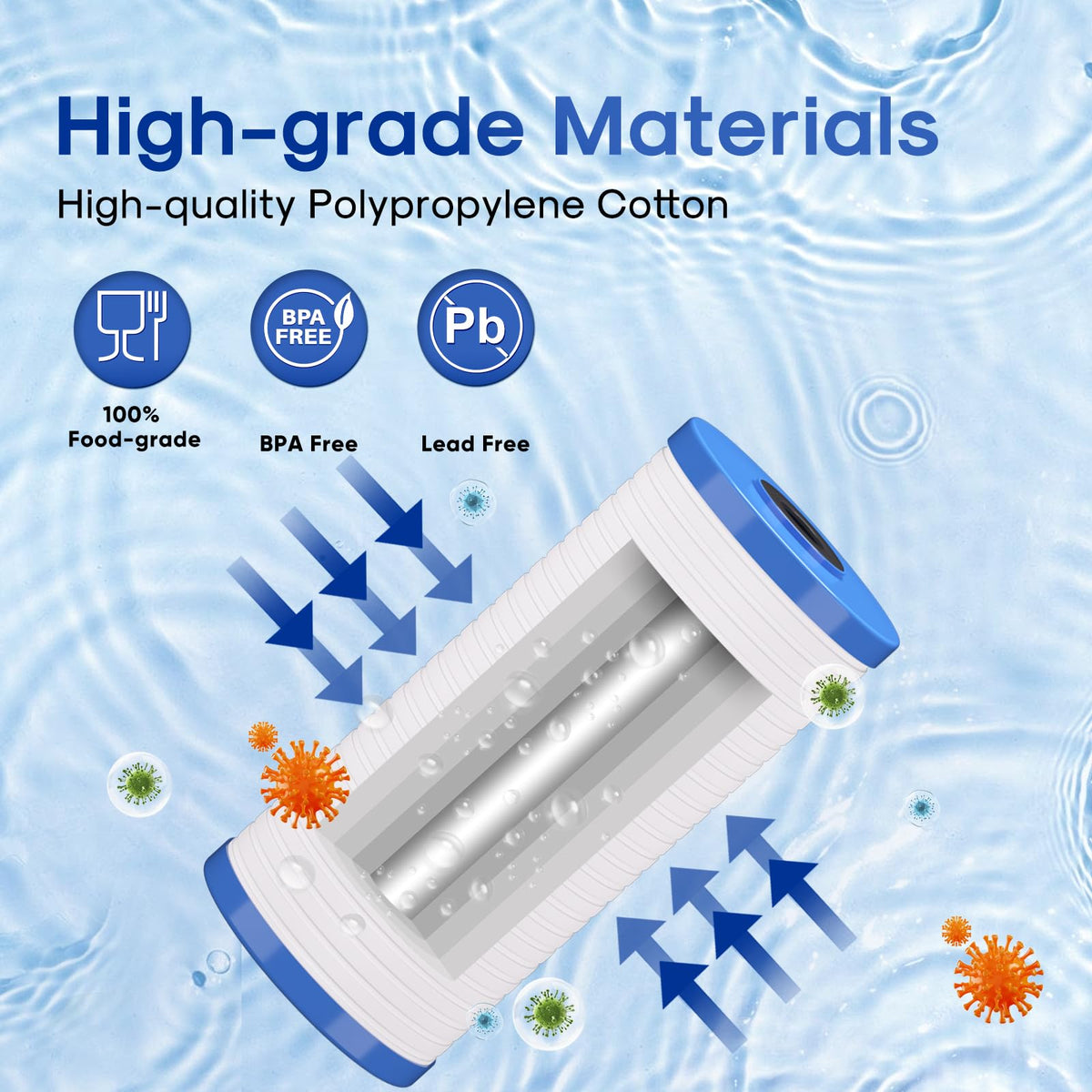 10" x 4.5" Whole House Grooved Sediment Filter