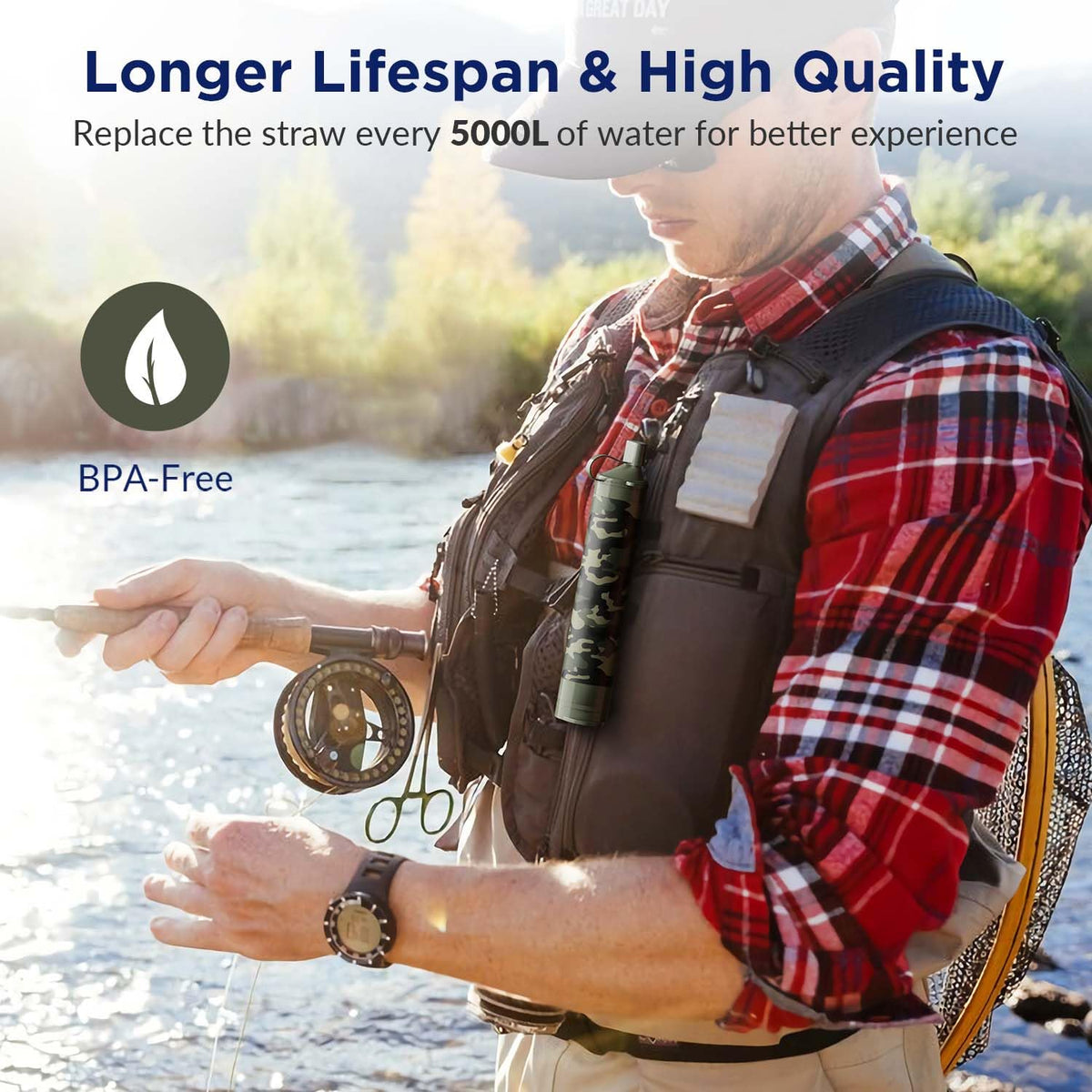 Personal Water Filter Straw S1 (6 Pack / Camo)