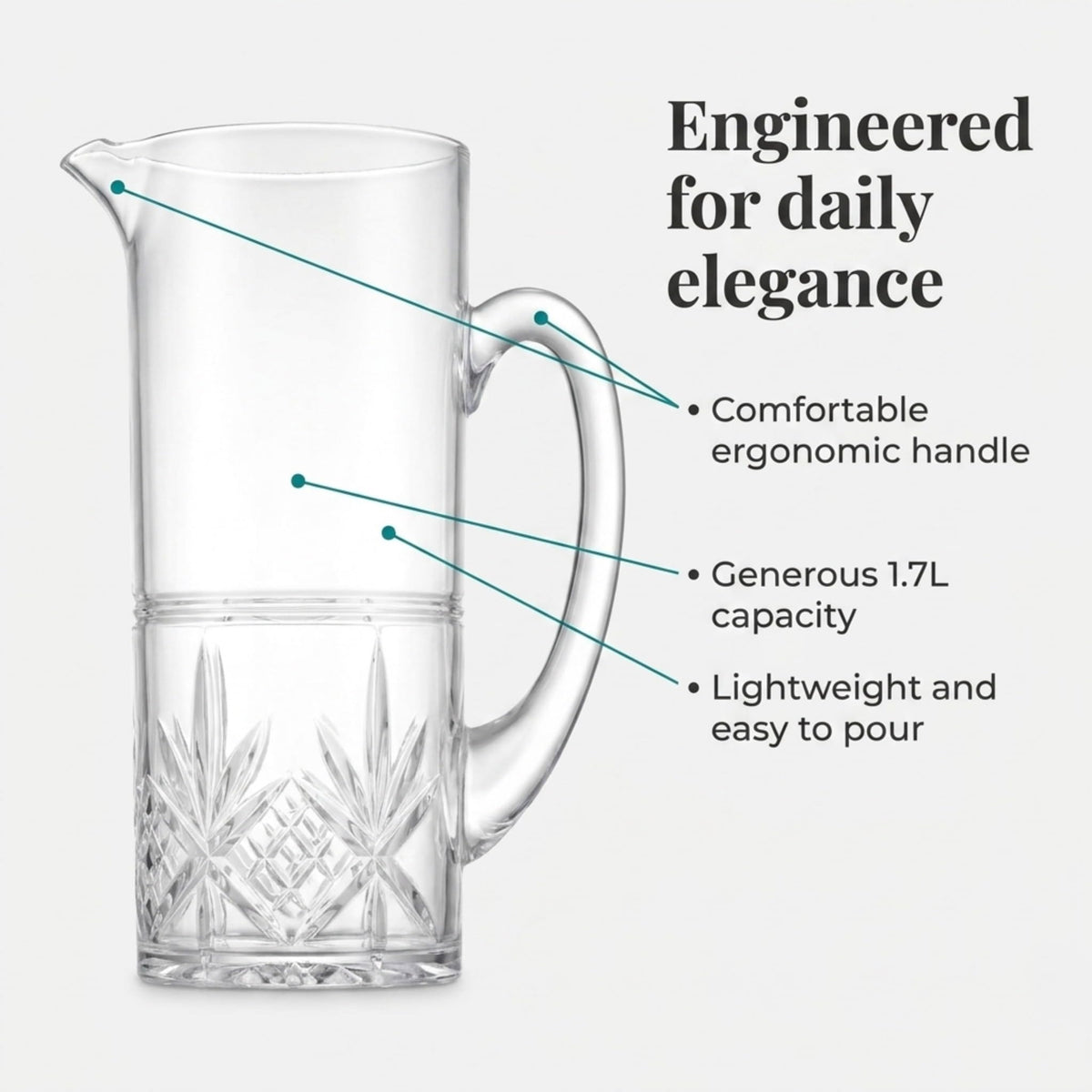 Pitcher Acrylic Water Pitcher with Handle