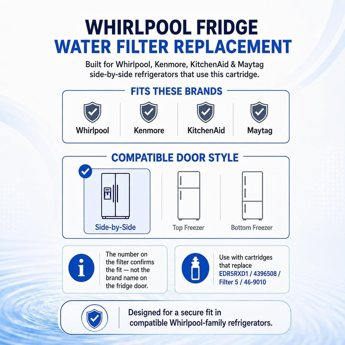 Refresh Refrigerator Water Filter Replacement (3-Filter)