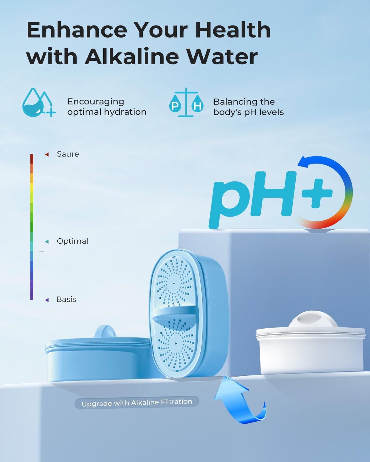 PF AL Alkaline Water Filter Replacement for Waterdrop® Pitchers (3 Count / Alkaline)
