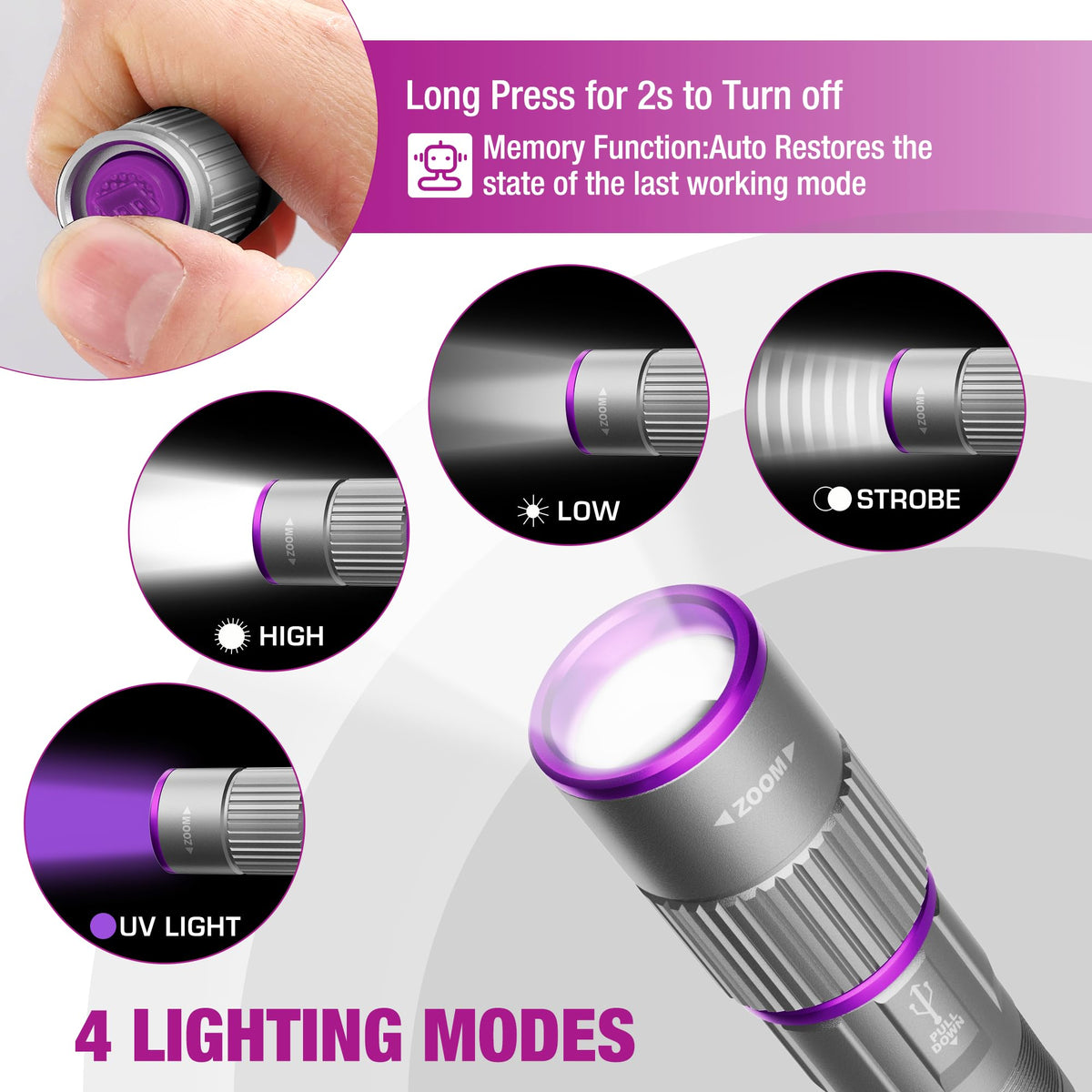 Rechargeable Pen Flashlight with UV and White Light (Gray)