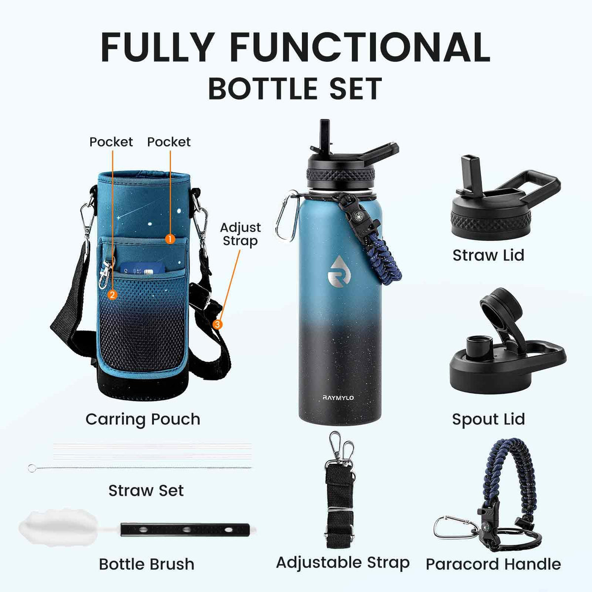Insulated Water Bottle 40 oz (Starry Indigo Black Gradient / 40 Ounces)