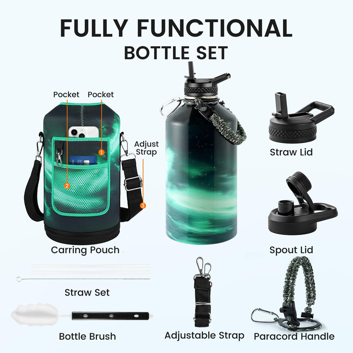 One Gallon Water Bottle Insulated 128 oz (Aurora Green / 128 Ounces)