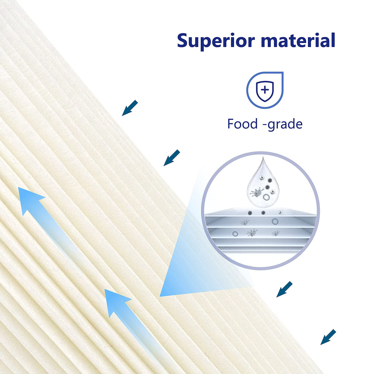 FXHSC Whole House Filter for GE® FXHSC