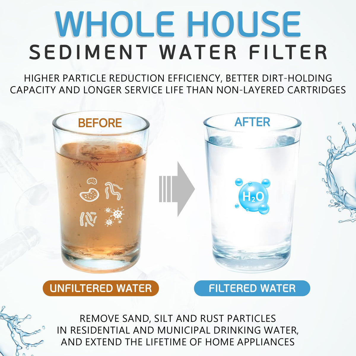 10" x 4.5" Big Sediment Replacement Water Filter Cartridge (10 Inch)