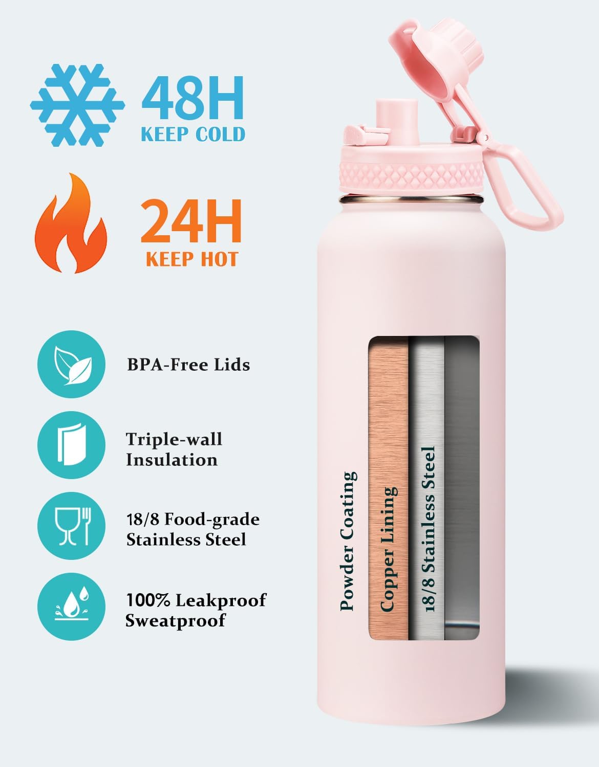 Pink 40 oz Insulated Water Bottle (Pink / 40 Ounces)
