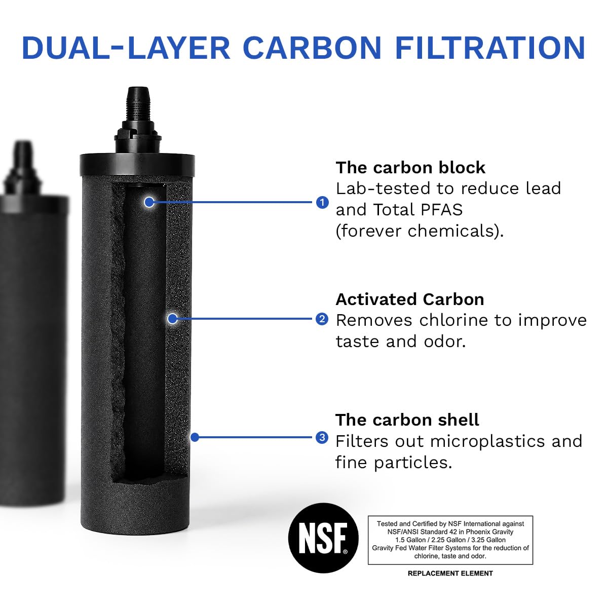 2.25G Water Filter System with Teak Stand & Fluoride Filter (2.25 gallons / Fluoride System with Wood Stand)