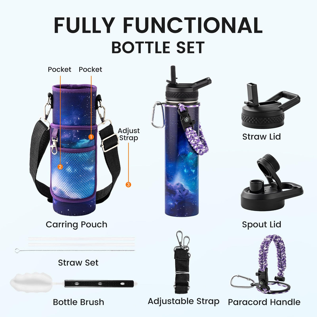 Insulated Water Bottle 24 oz (Aurora Purple / 24 Ounces)