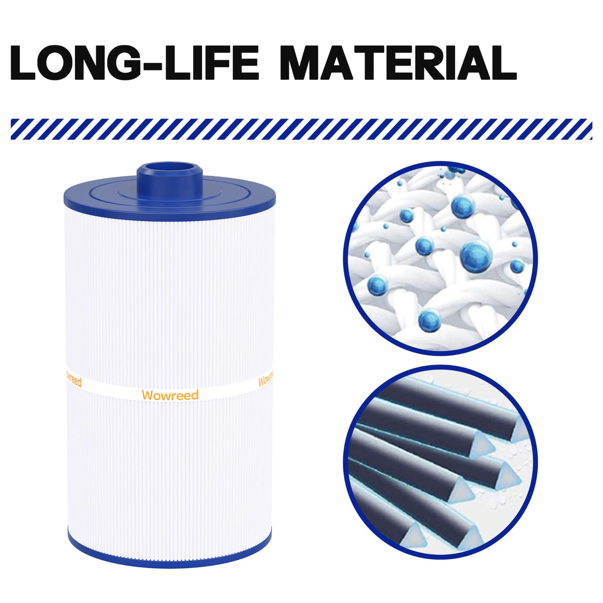 75 Sq. Ft Spa Filter Compatible with PCS75N