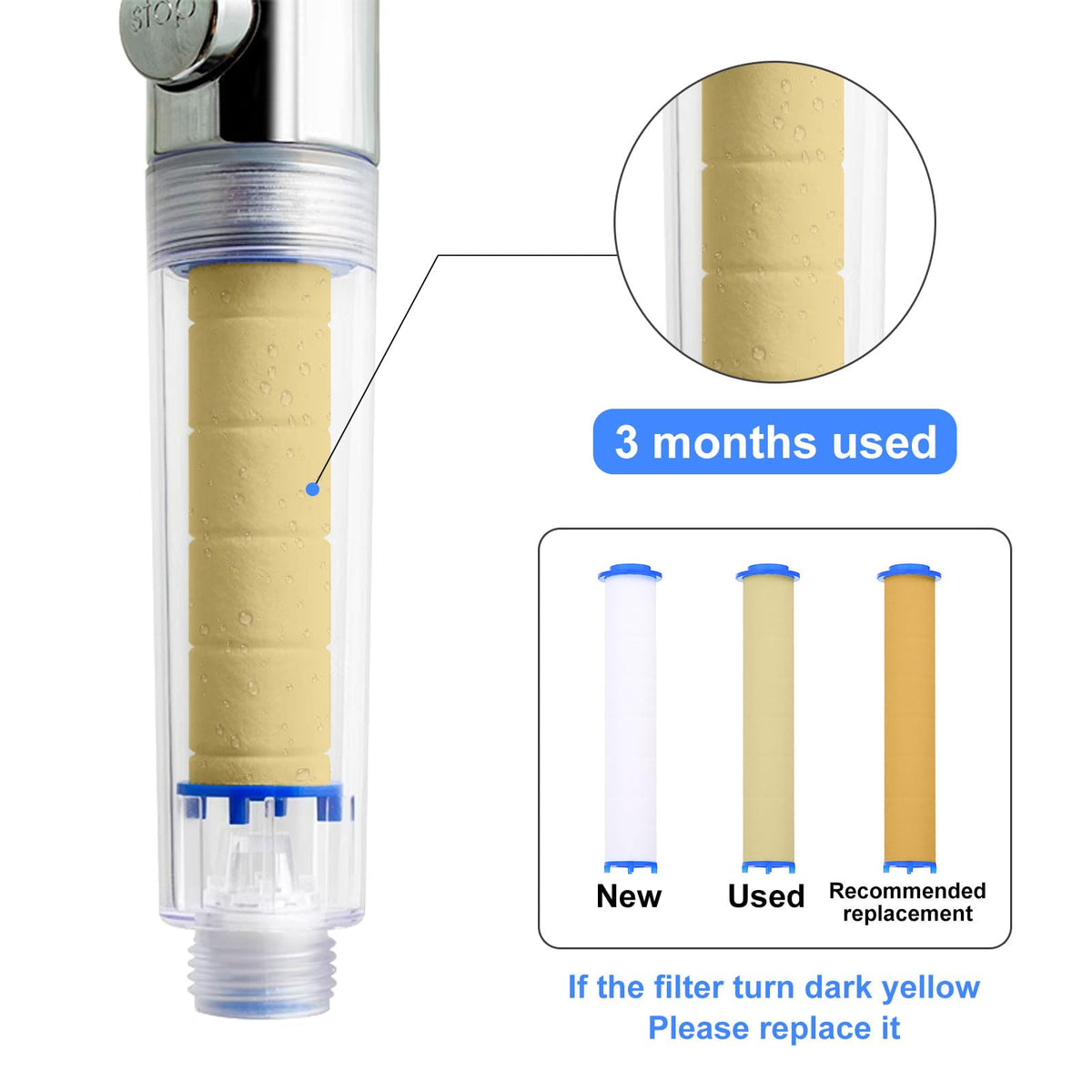 12 Pcs Shower Head Filter 3.3 Inch PP Cotton Filter Cartridge Replacement High (3.3 Inch)