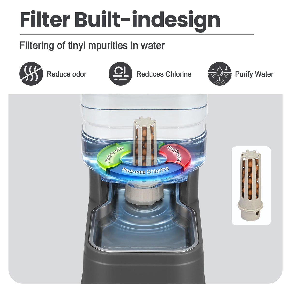Automatic Cat Water Dispenser Gravity Stainless Steel Water Feeder Dog Waterer Feeder with Wide Mouth Bowl for Small Medium Dog Puppy Kitten (4L/1Gallon / Grey)