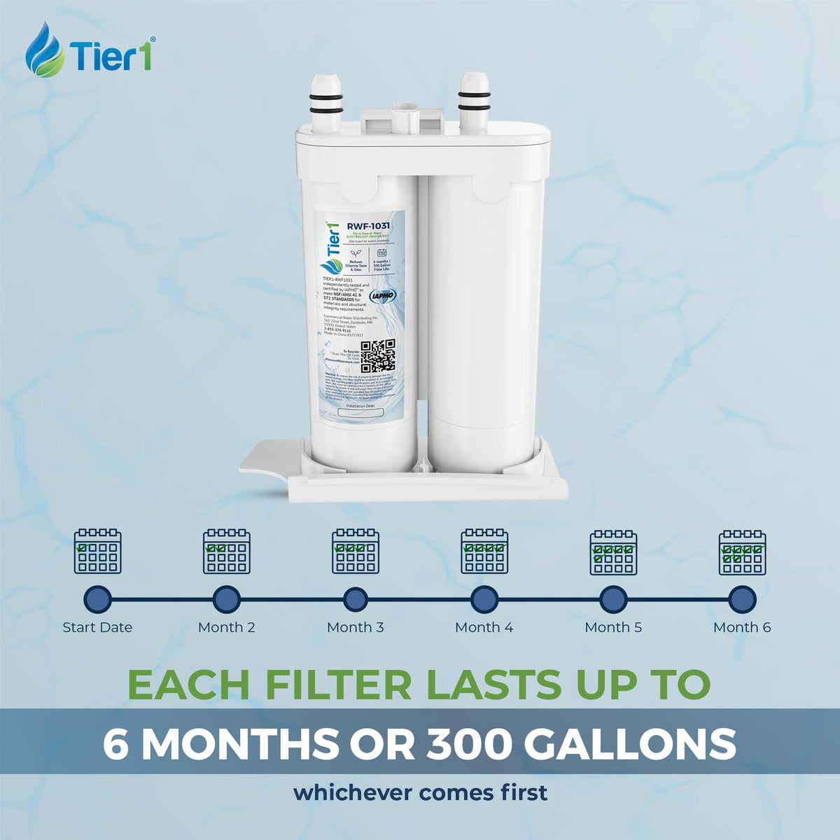 WF2CB Refrigerator Water Filter Replaces PureSource2 & EWF01