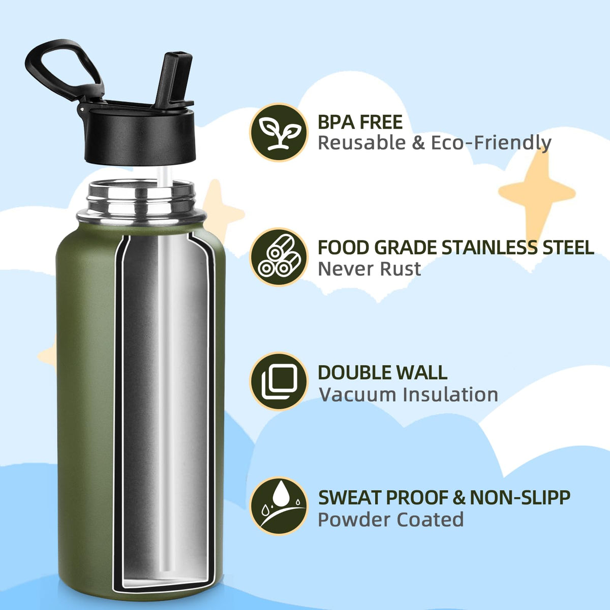 32oz Metal Sports Insulated Water Bottle with Straw Lid (Navy Green-1 Lid)