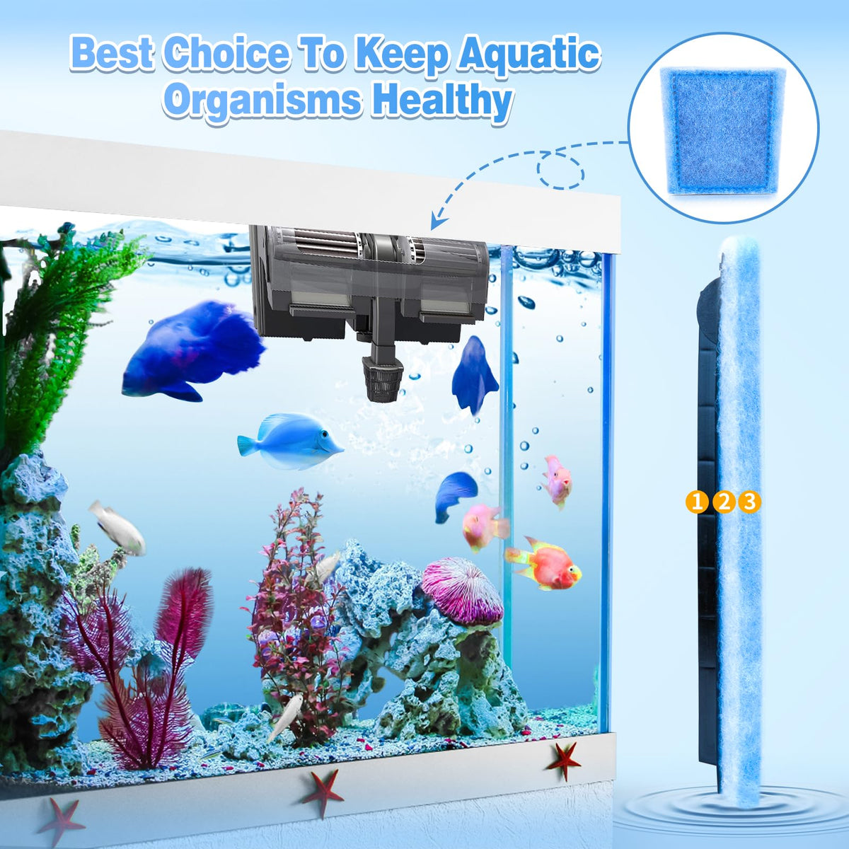 32 Pack Rite Size C Filter Cartridges Compatible with MarineLand Filters (32 Pack)
