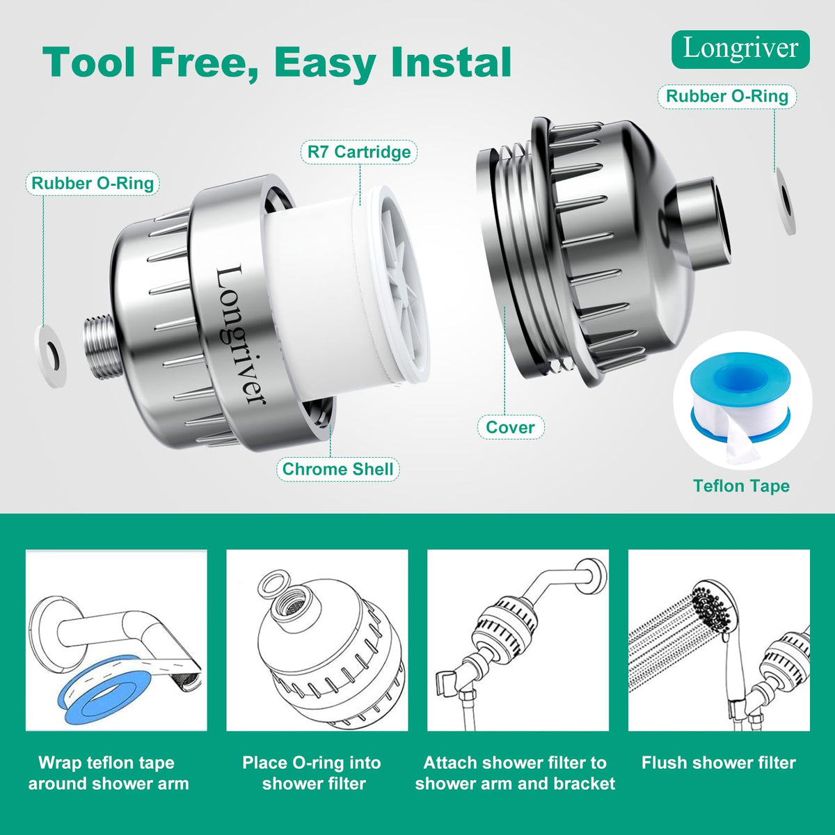 R7 Shower Filter with 3 Replacement Cartridges (ChromeX3Cartridge)