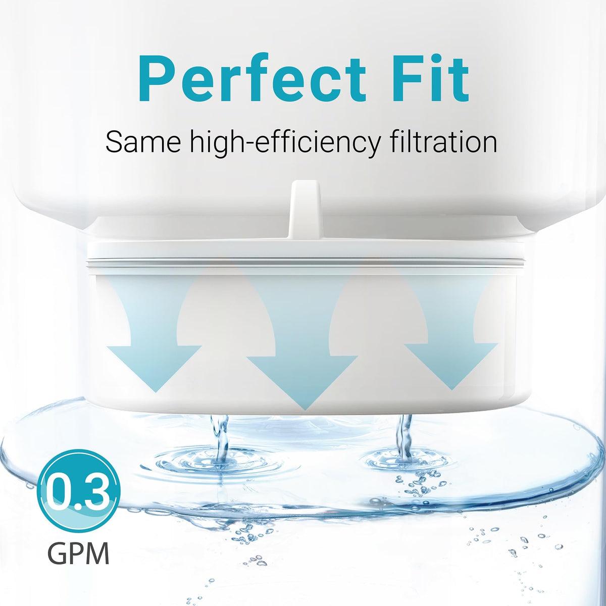 PF 01A Water Filter Replacement for Waterdrop® Pitchers (4 Count / Basic)