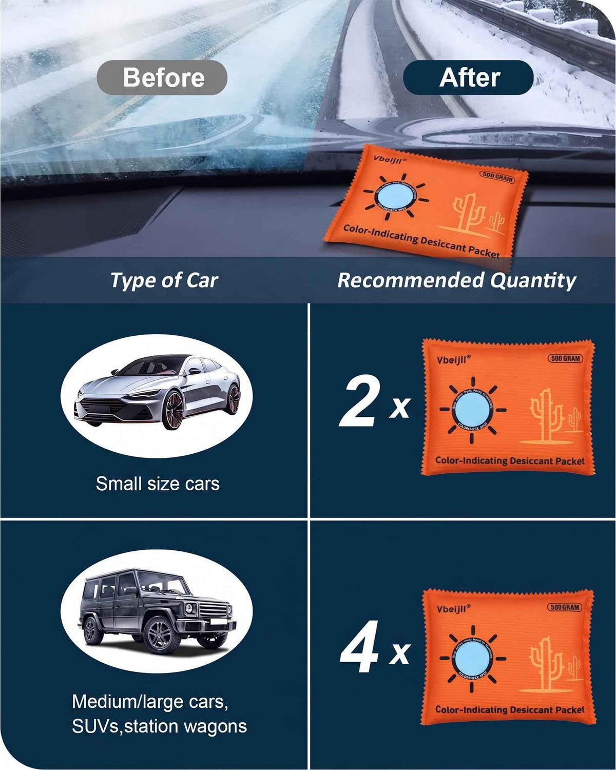 500 Gram 3 Pack (500 Gram / A-Grade Silica Gel)