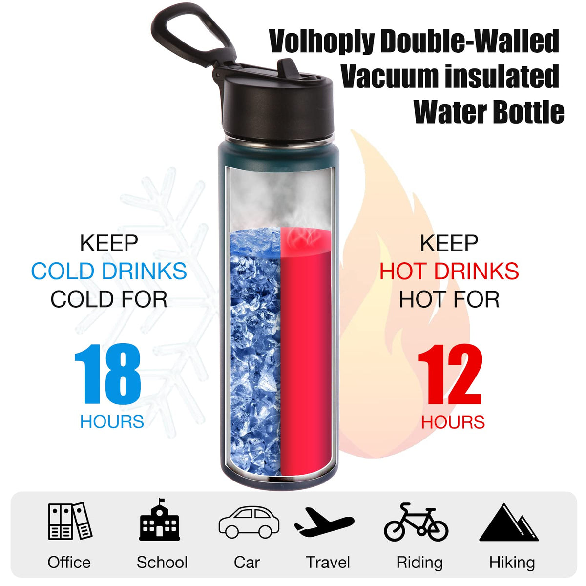 22oz Insulated Water Bottle with Straw Lid (Dark Night)