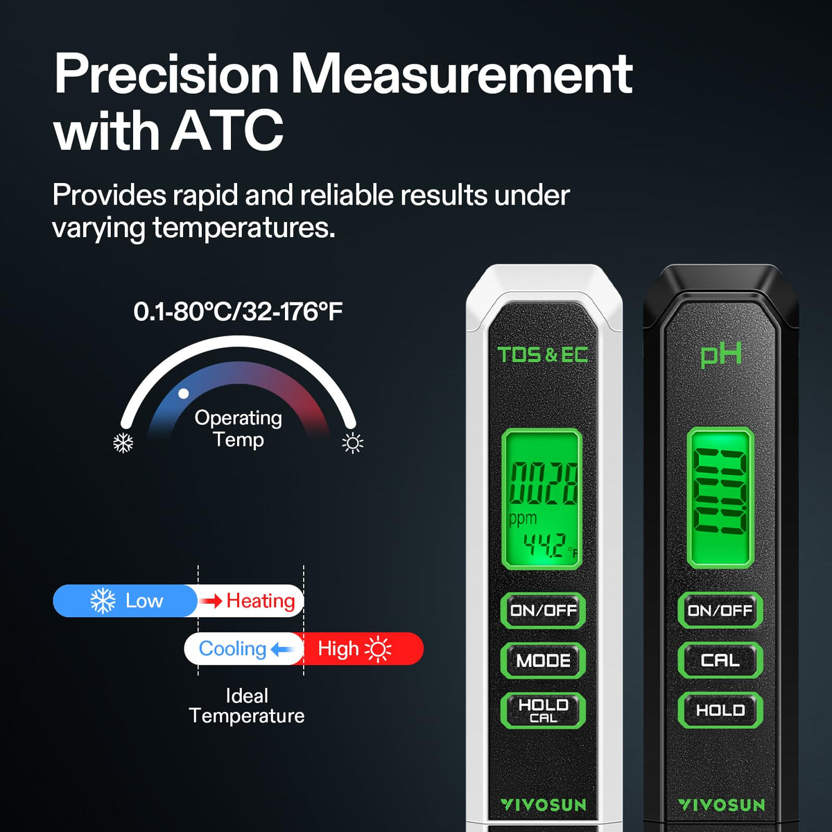 Digital pH Meter TDS EC Meter for Water 0.01 Accuracy Hydroponics (Black+White)