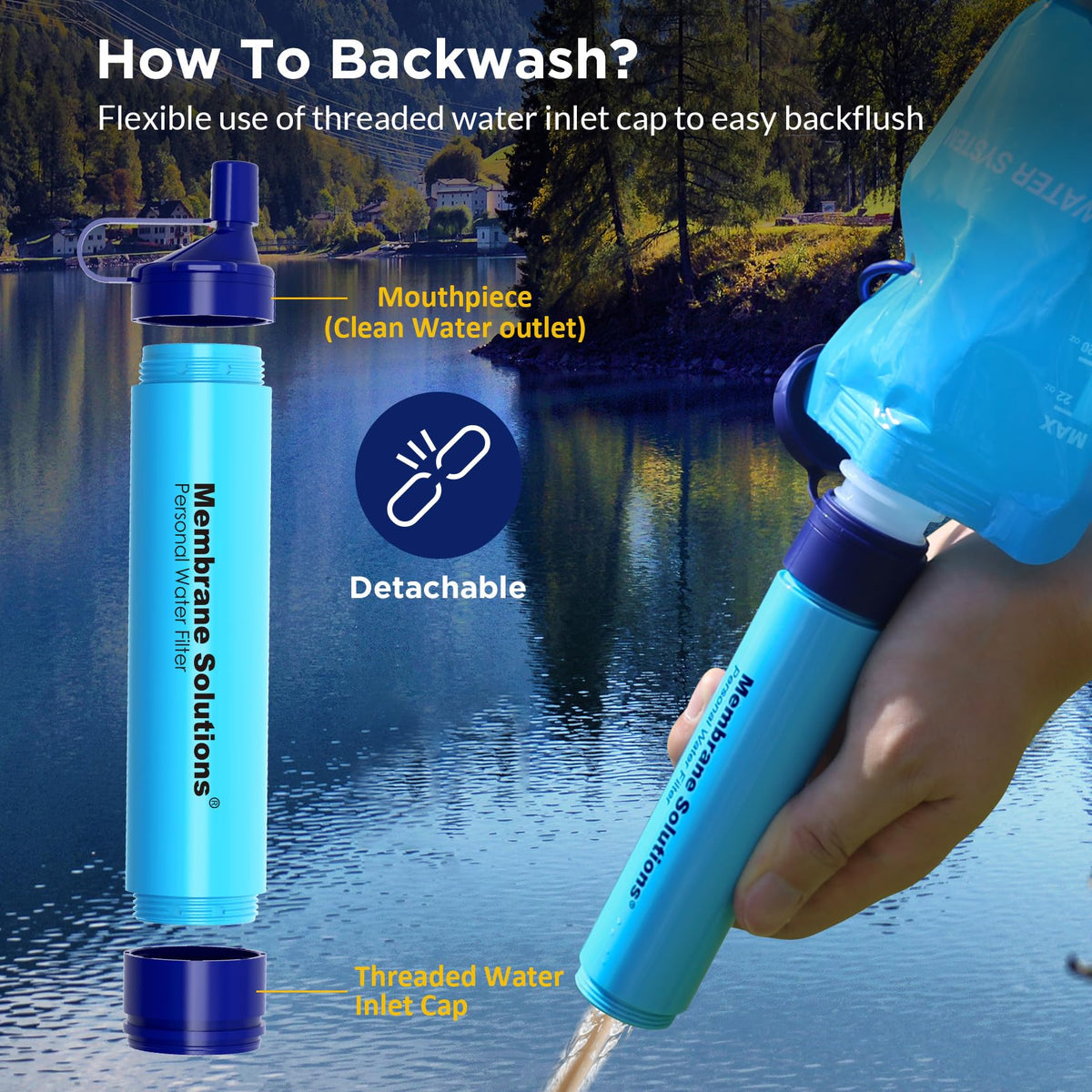 Squeezable Water Pouches with Water Filter Straw (Squeezable Filter Kit W/ 6 Pouch)