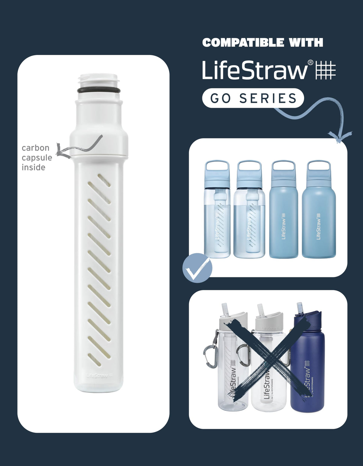 Go Series Water Bottle Filter Replacement