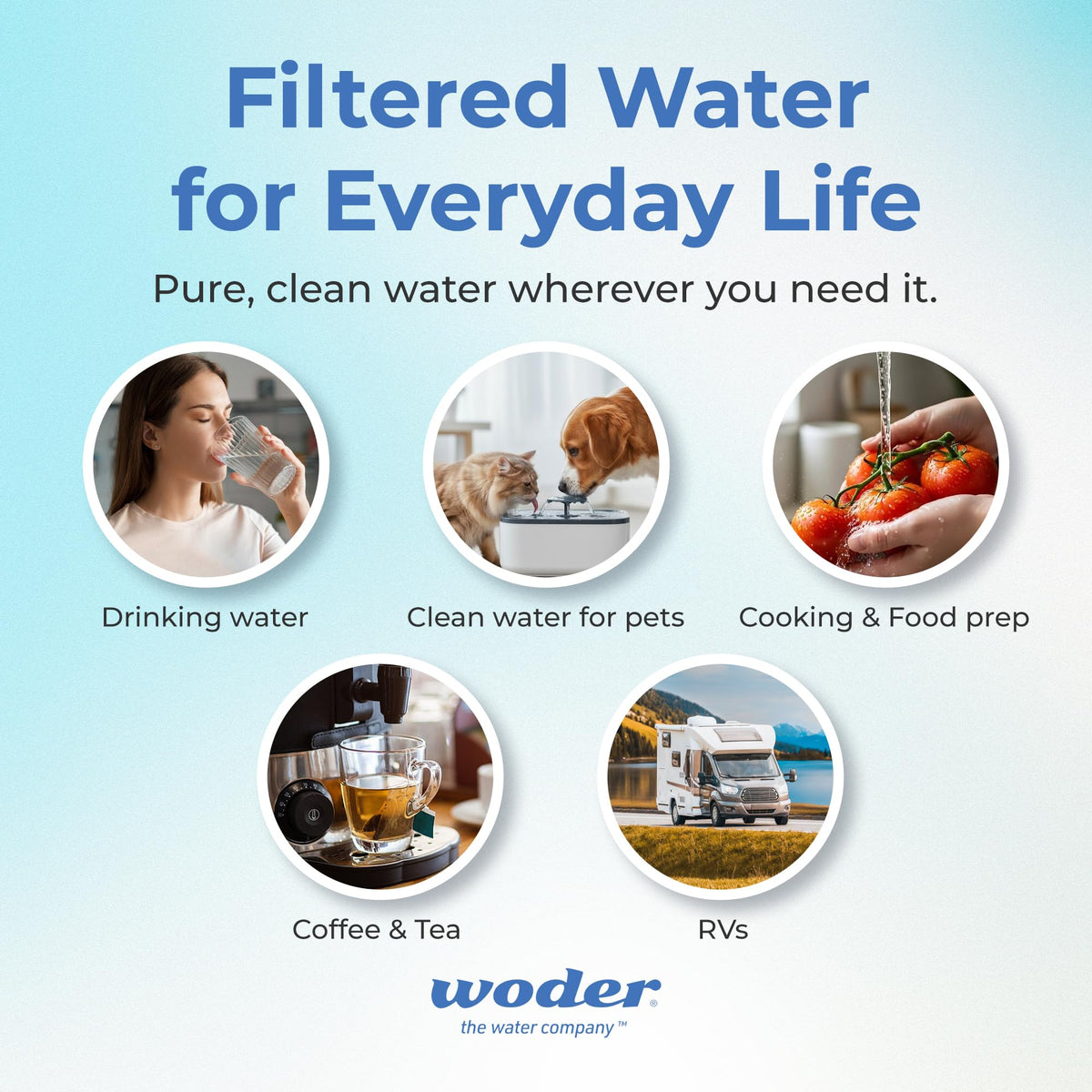 Under Sink Water Filter (Compact 10.25")