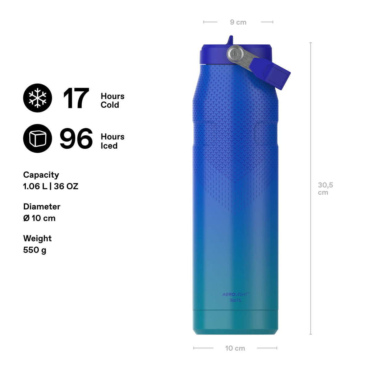 1913 Flip Straw Sports Water Bottle 1.06L (Pacific Hypergrip / 35.8 Ounces)