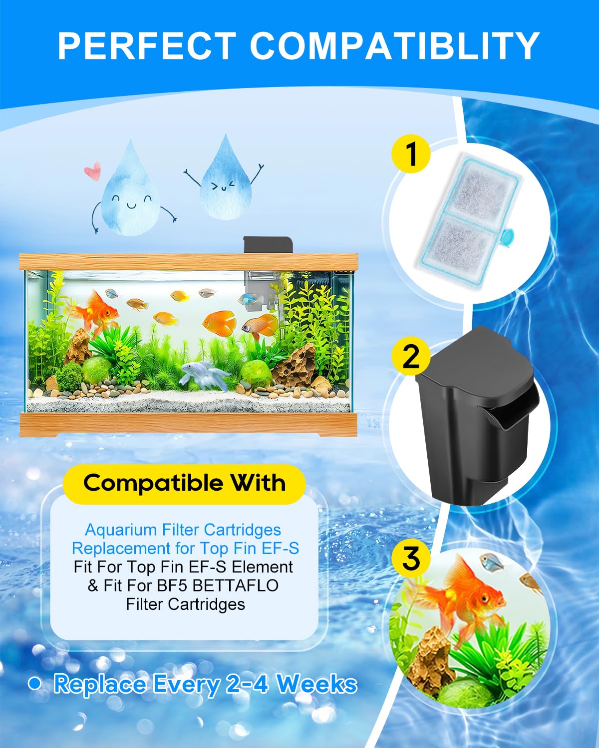 12 Pack EF S Cartridges Compatible with Top Fin BF5 BETTAFLO Tank (EF-S 12 Pack)
