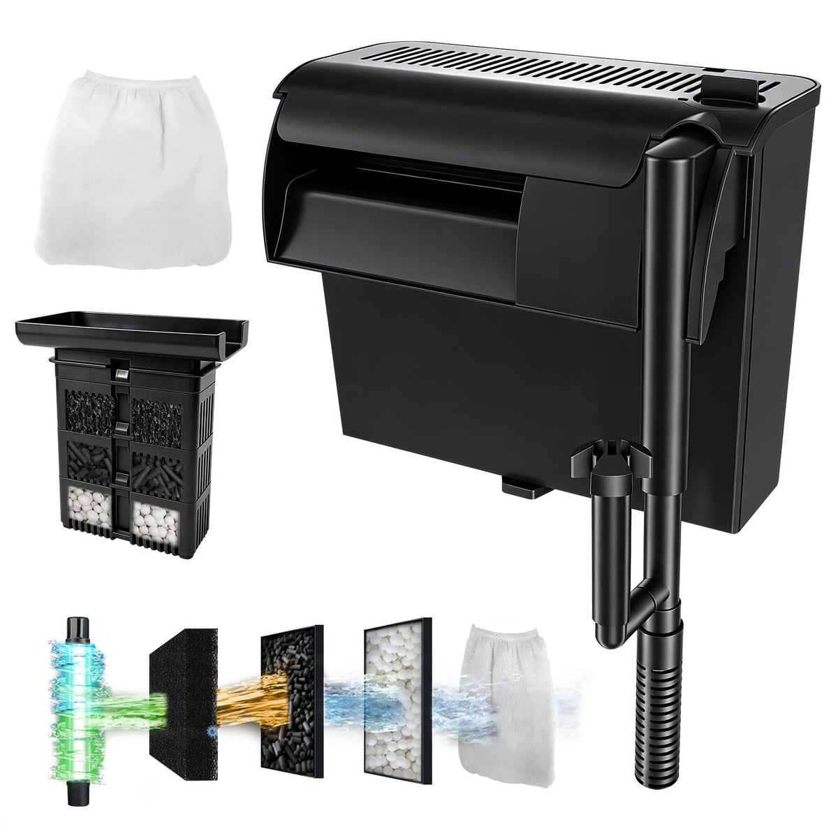Large Hang on Back Aquarium Filter w (HB-1200)