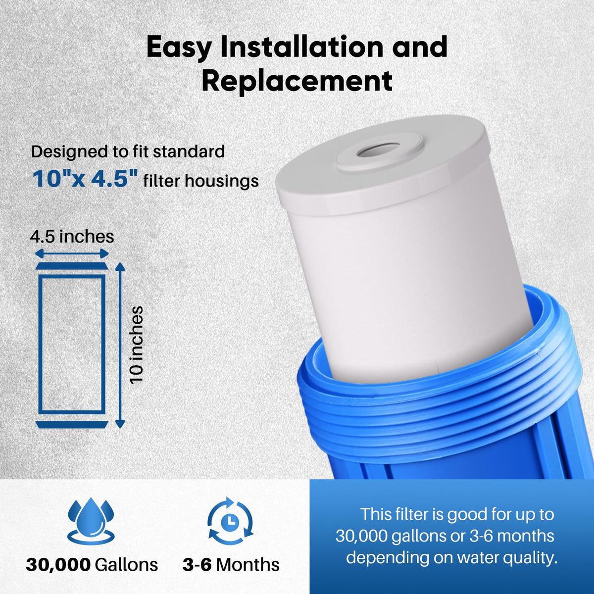 10" x 4.5" Whole House Iron Reducing Sediment Water Filter (3 Count (Pack of 1))