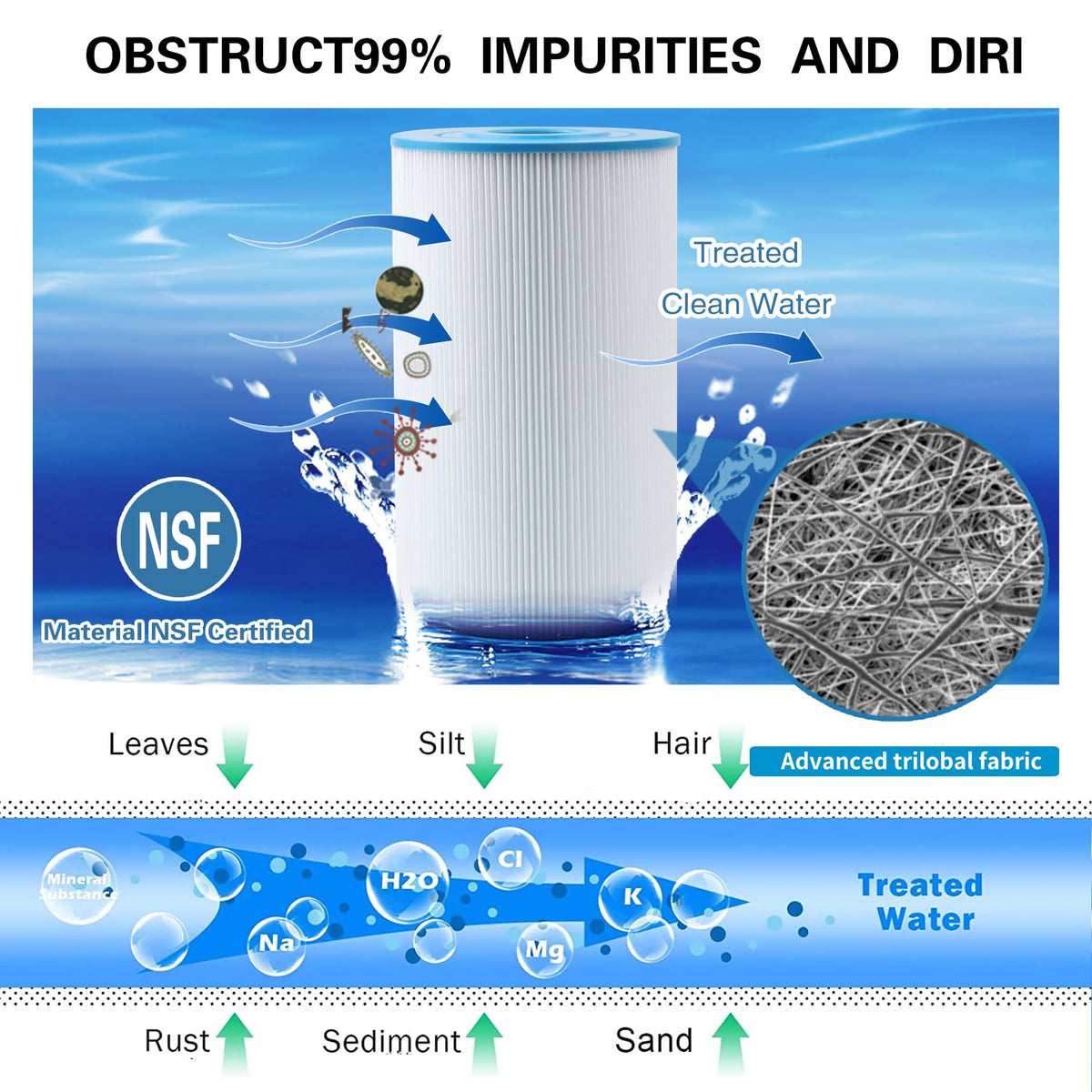PWK30 Hot Springs Spa Filters