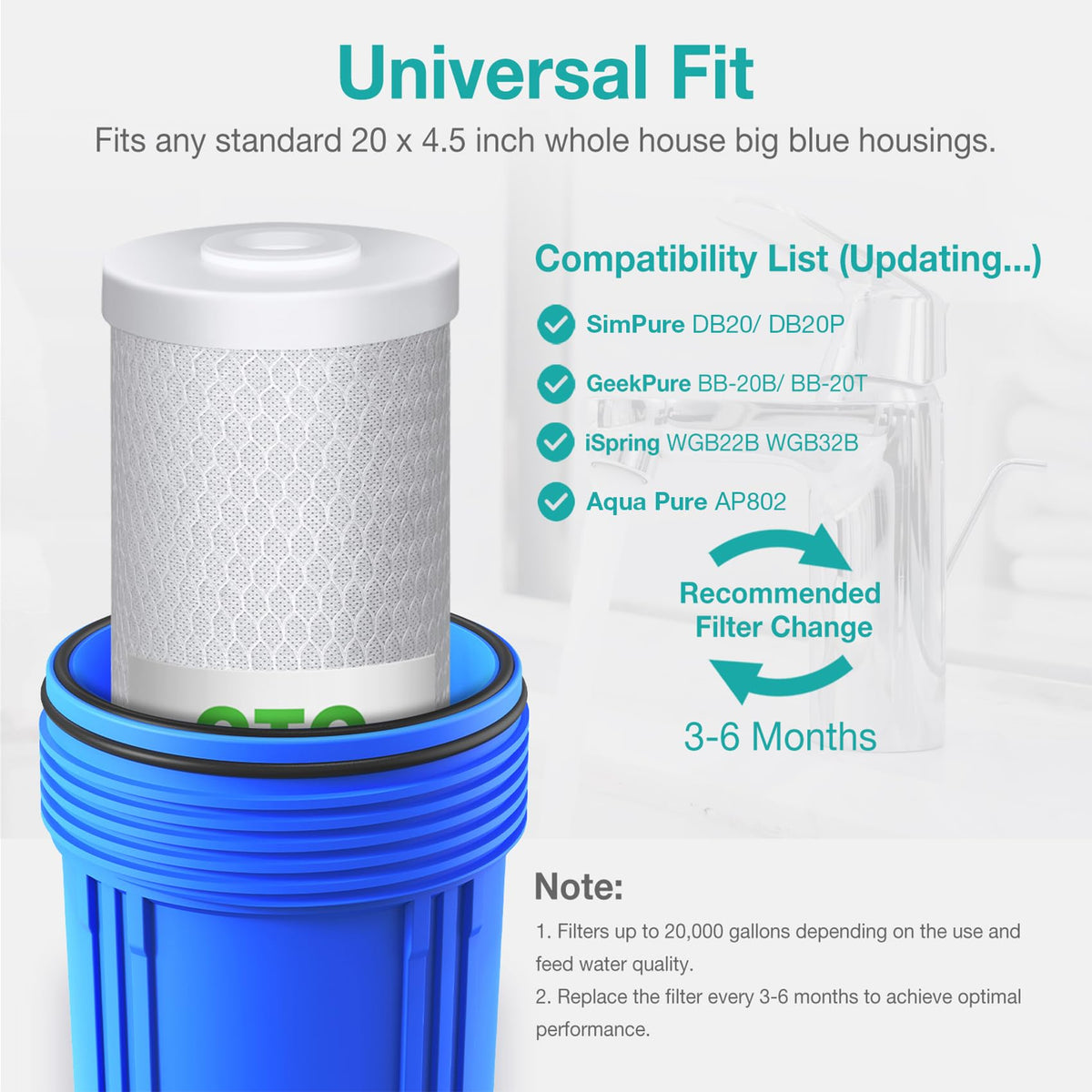 5 Micron 20" x 4.5" CTO Carbon Whole House Water Filter Cartridge (4 Count)