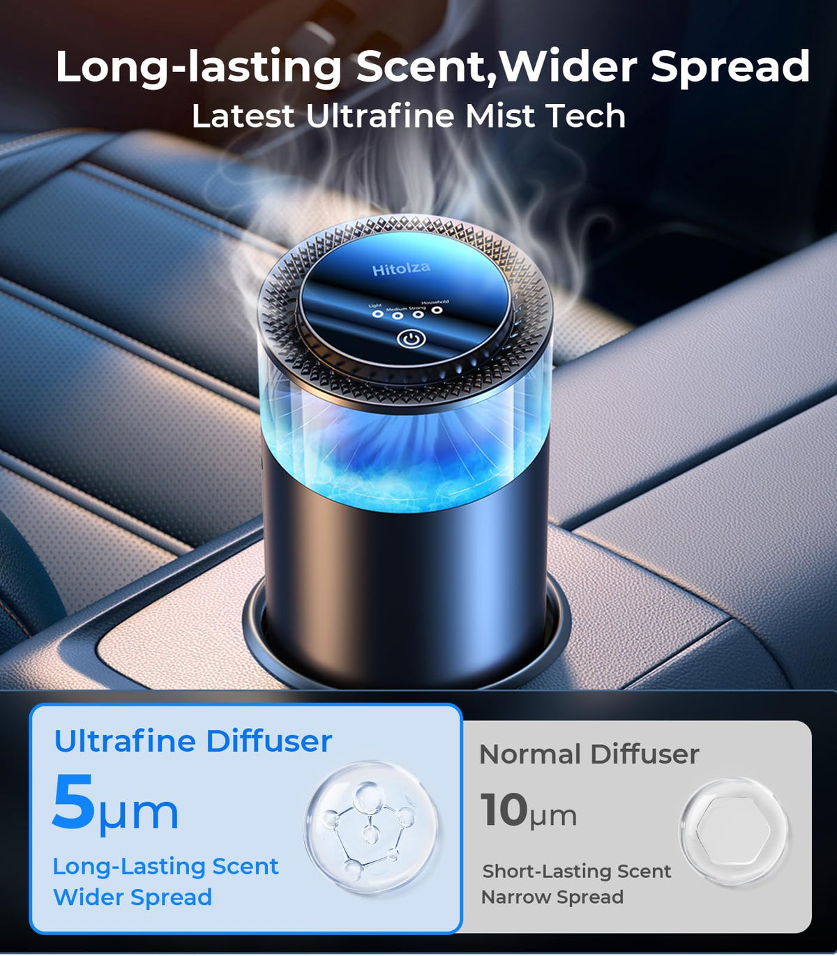 Smart Car Air Fresheners