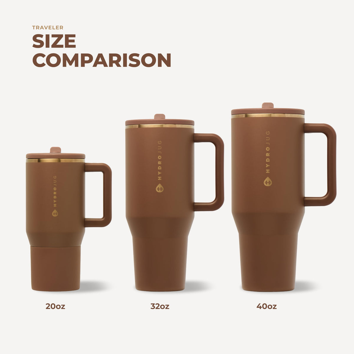 Traveler 32oz (Spice / 32 Ounces)