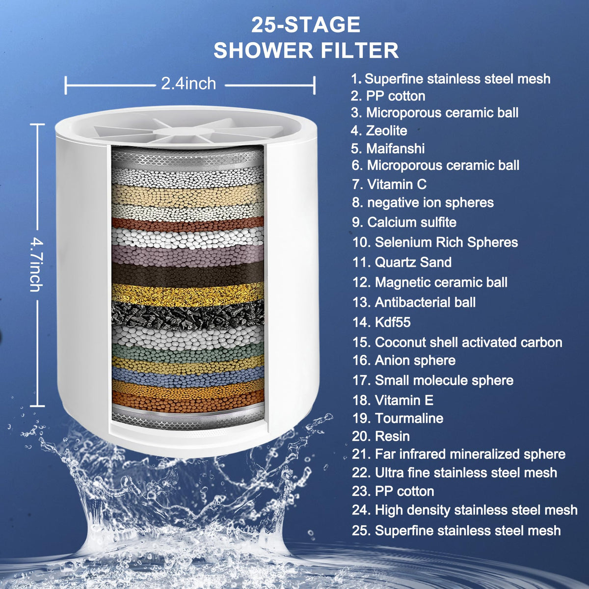 Shower Filter Replacement
