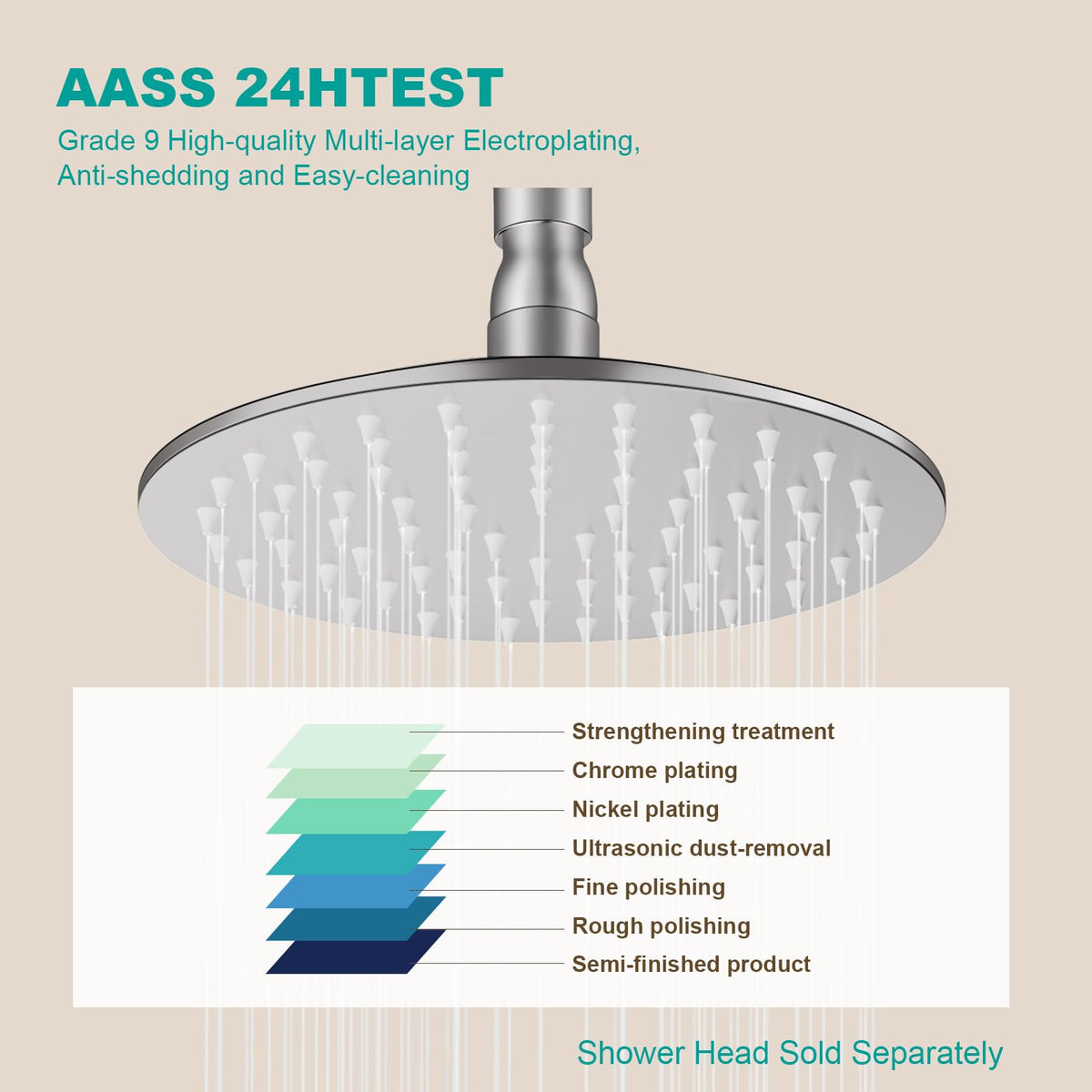 All Metal 6Inch Rain Shower Head (Brushed Nickel / 6 Inch)