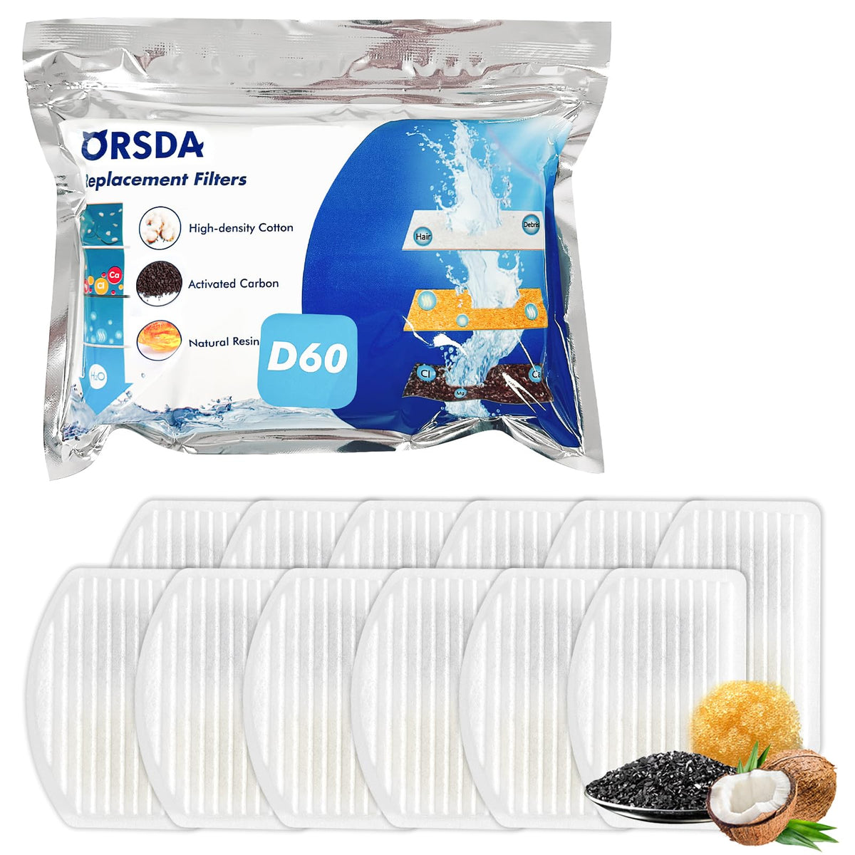 Cat Water Fountain Filters