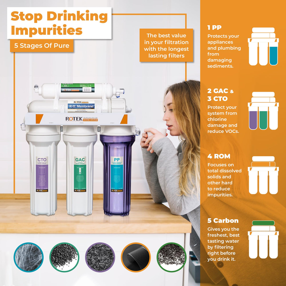 s Reverse Osmosis Water Filtration System (Alkaline - pH + Mineralization)