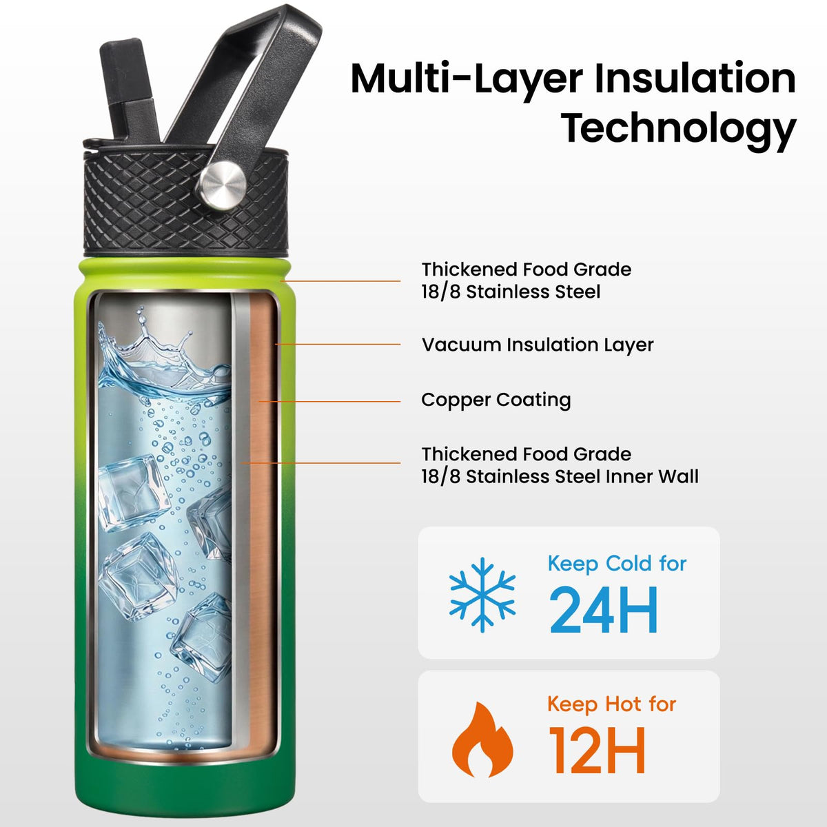 18 oz Insulated Stainless Steel Water Bottle with Straw Lid (Bamboo Grove / 18 Ounces)