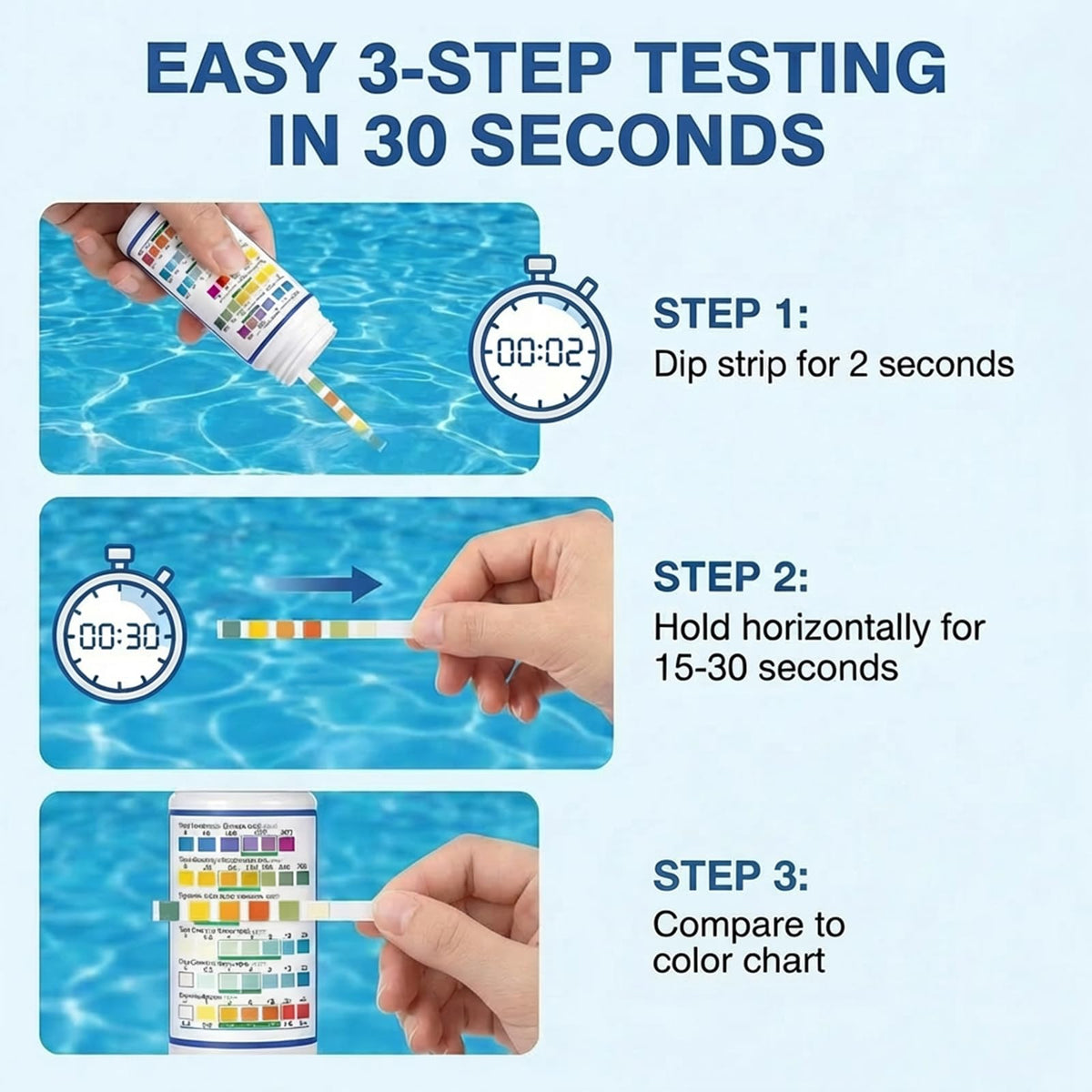 7 in 1 Pool Test Kit 150 Strips Pool Spa Test Strips for Swimming Pool