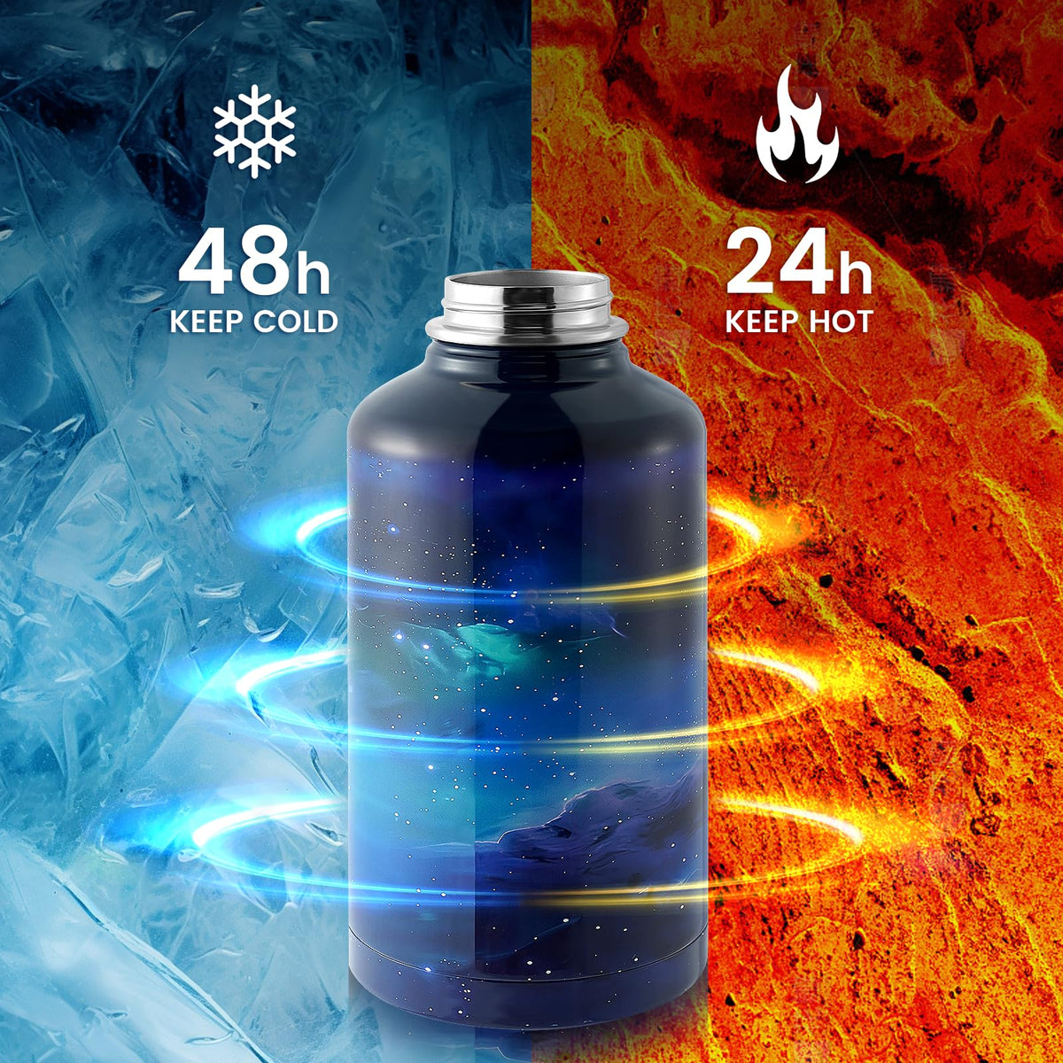 Insulated Water Bottle 64 oz (Aurora Purple / 64 Ounces)