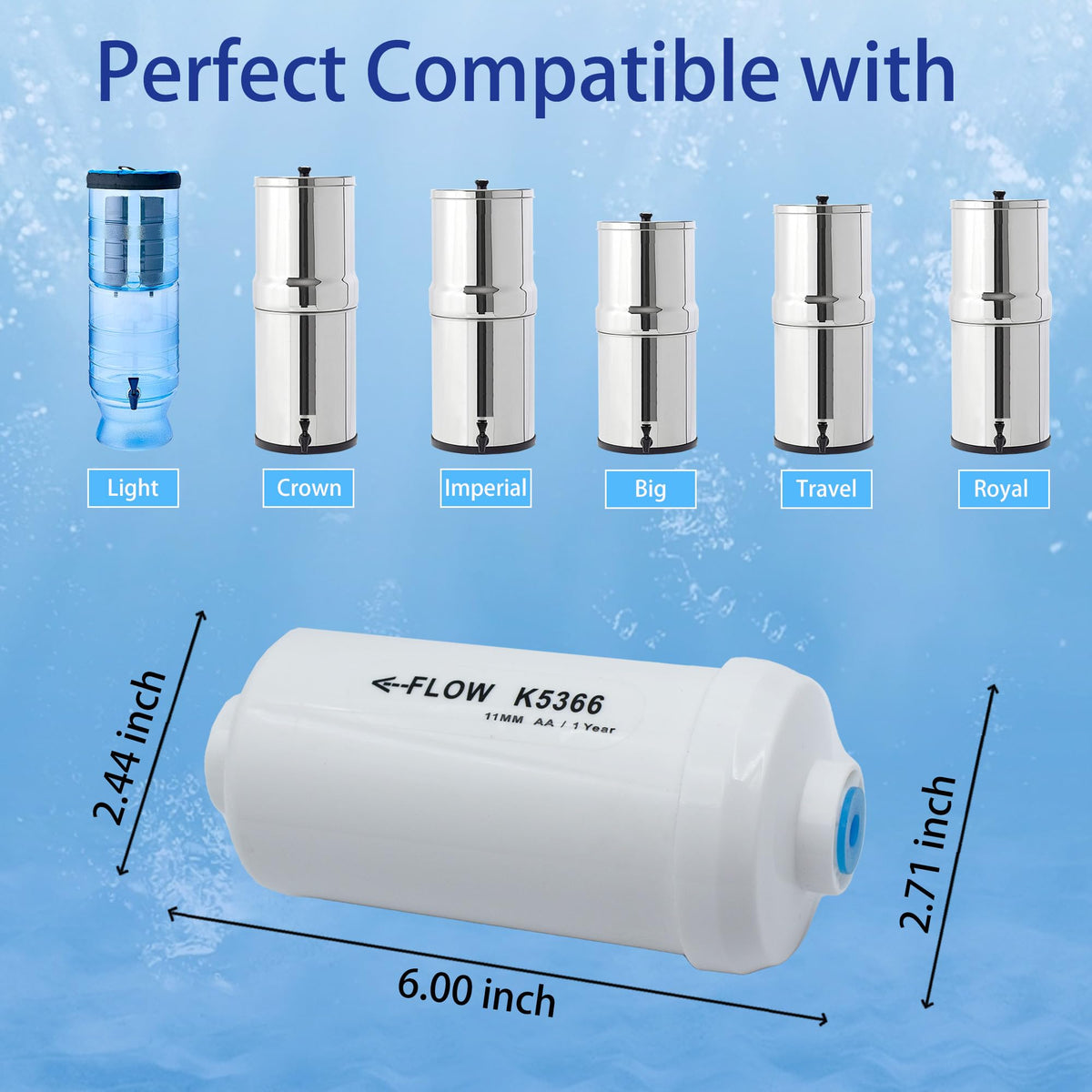 White Filter Replacement for Berkey® PF (Fluoride Filters (4 Pack))