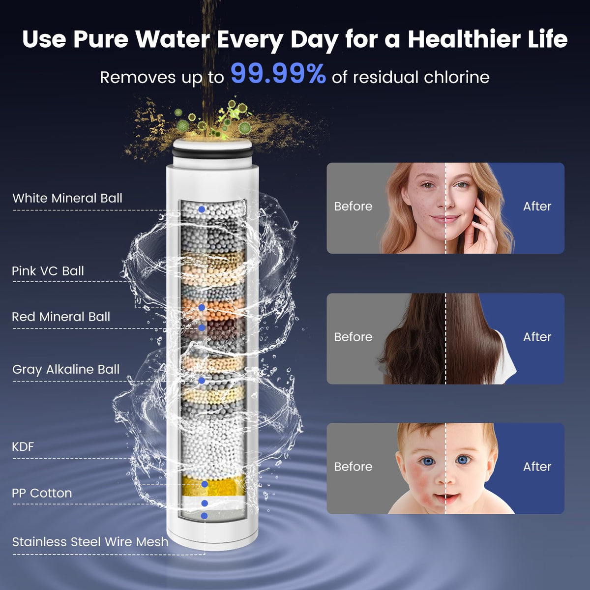 Filtered Shower Head with Handheld (Chrome)