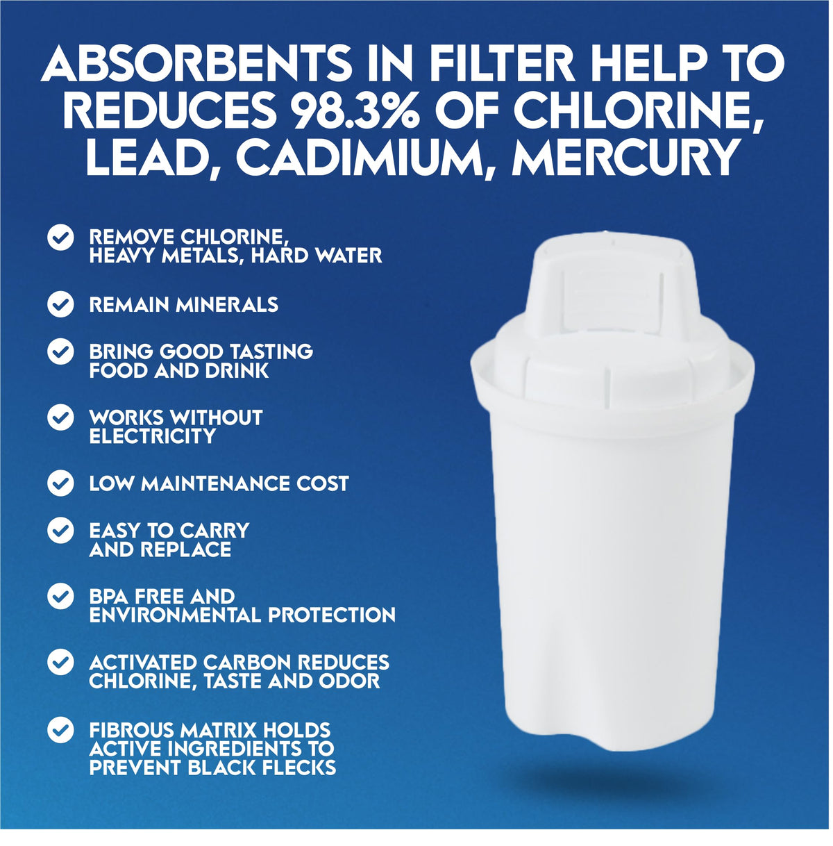 120 Gallon Long Life 40 Cups Water Filter Pitcher 1 Membrane Filter
