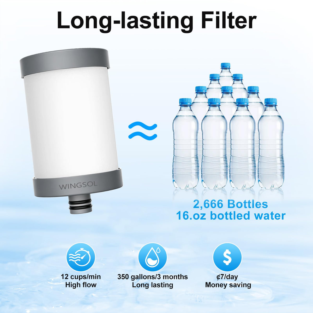 Visible Window Faucet Water Filter Stainless Steel