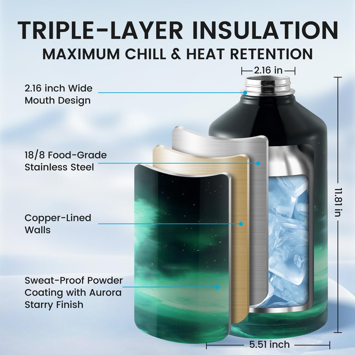 One Gallon Water Bottle Insulated 128 oz (Aurora Green / 128 Ounces)