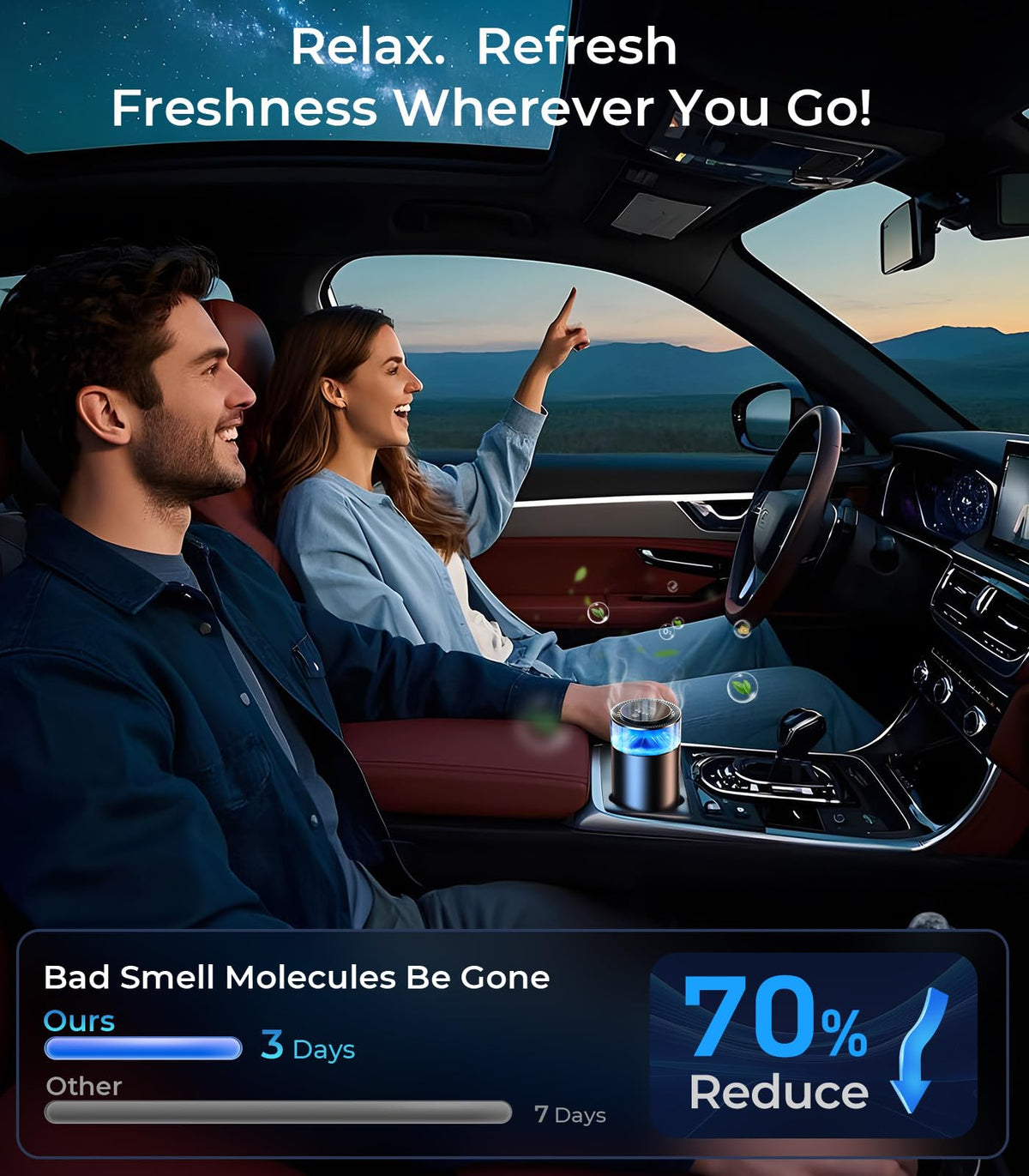 Smart Car Air Fresheners