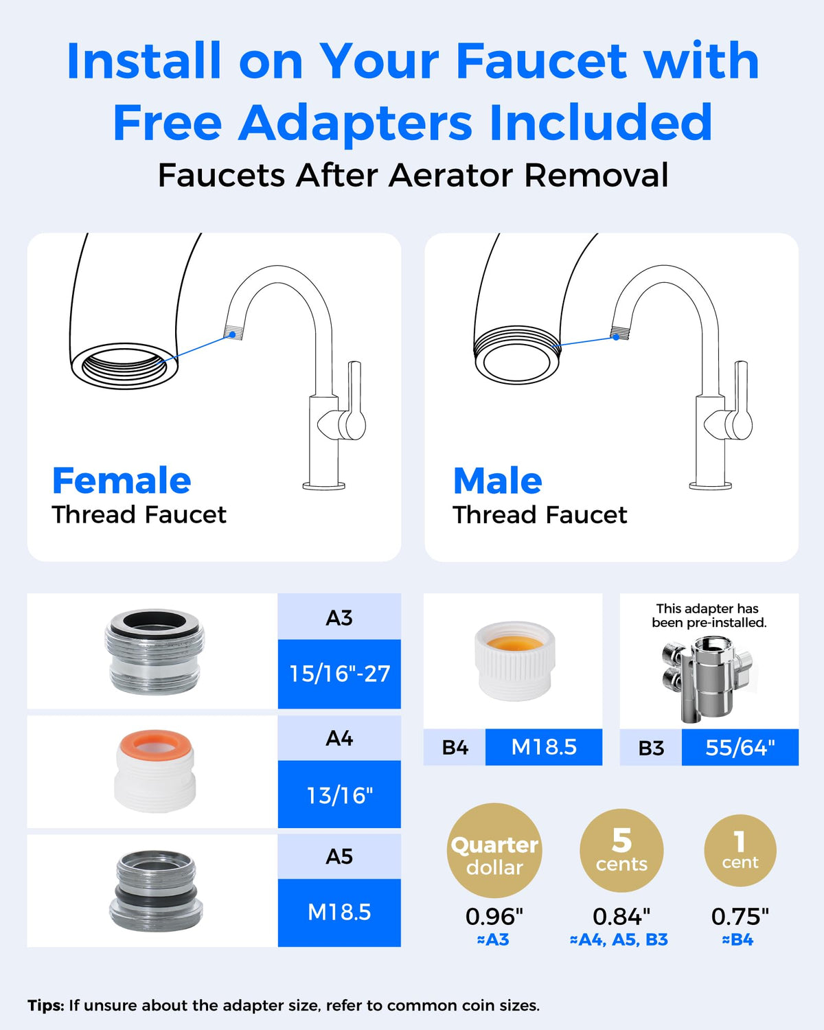 CTF 06 Water Filter for Sink Faucet with Filter Life Reminder (Plastic White)