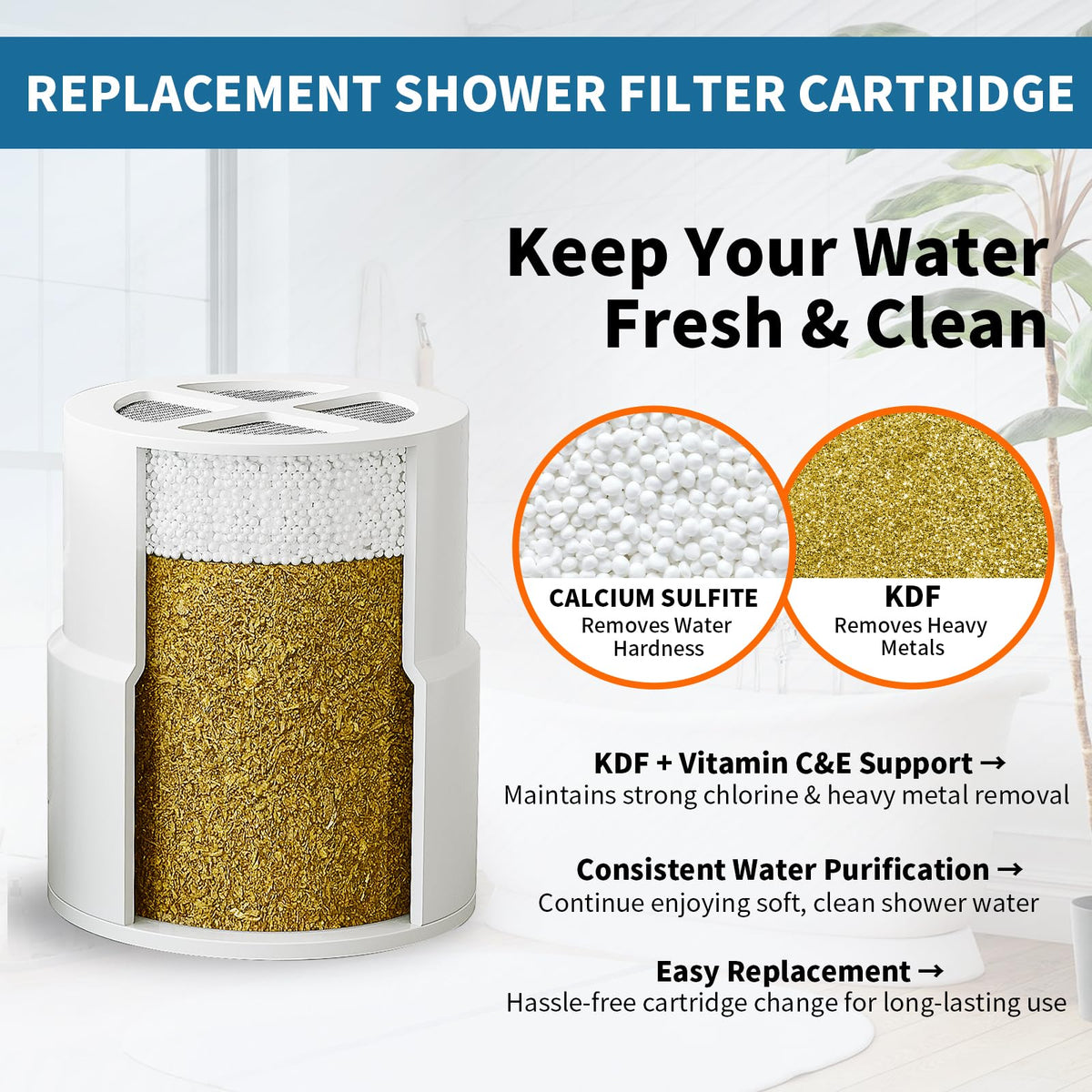 3 Pack Shower Filter Replacement Compatible with jolie shower head filter
